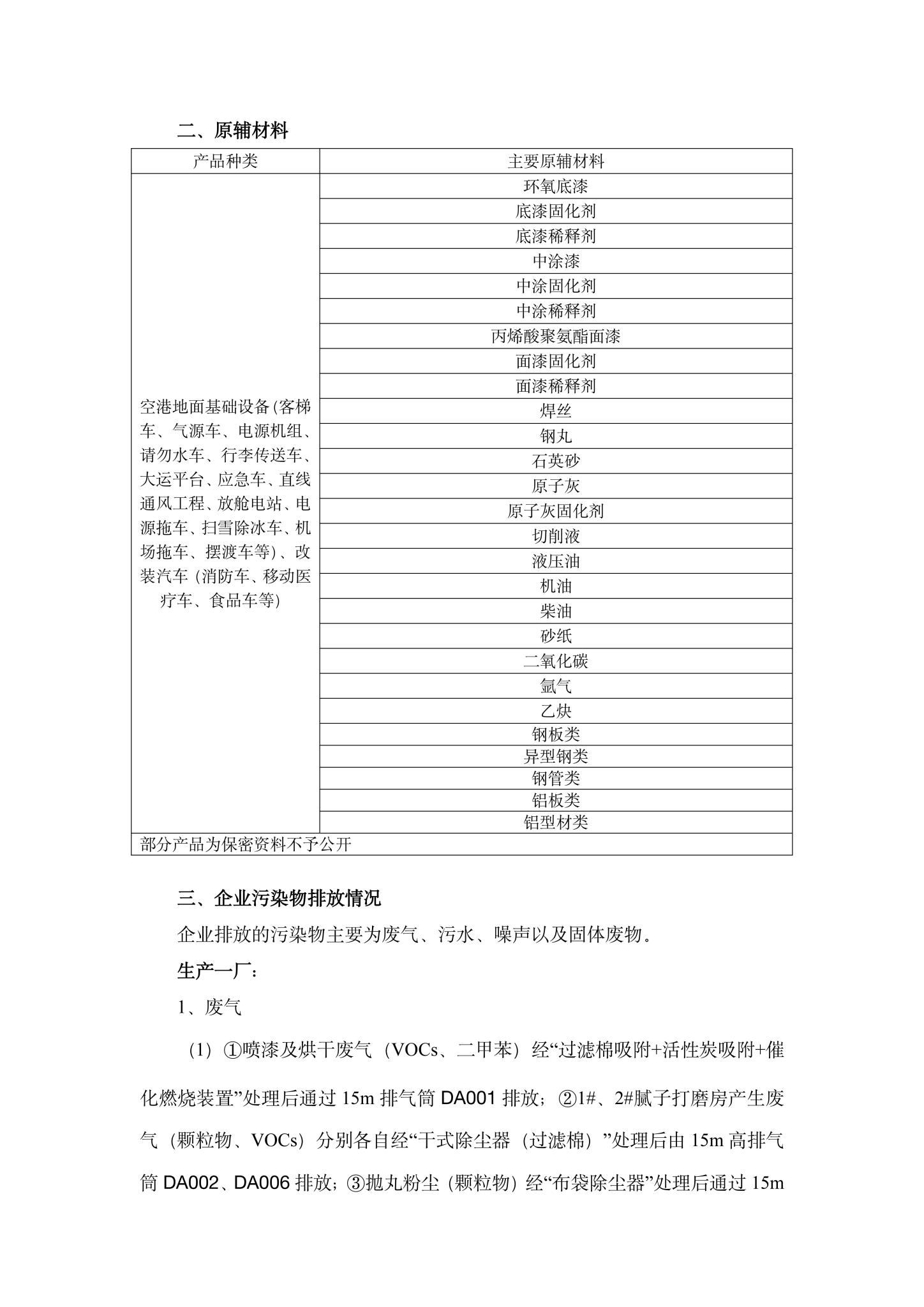 2乐竞体育(中国)官方网站 - 登录入口企业环境信息公开-2.jpg
